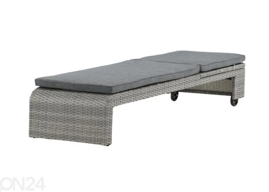 Aurinkotuoli London
