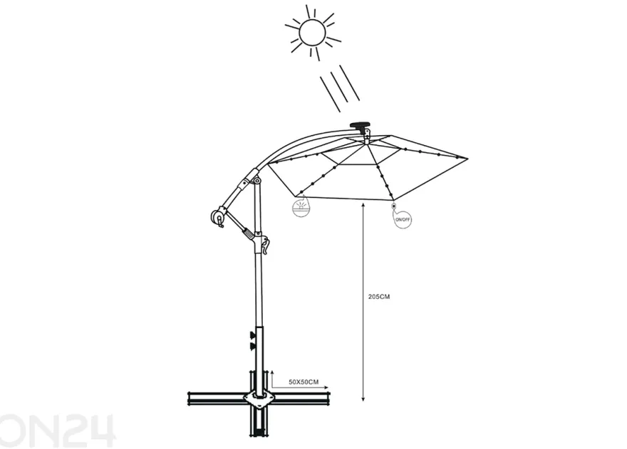 Aurinkovarjo Milin + LED Ø 3 m