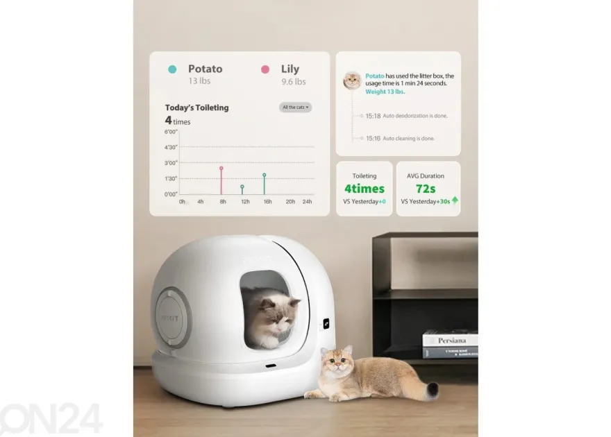 Itsepuhdistuva älykäs kissanhiekkalaatikko Petkit Pura MAX 2