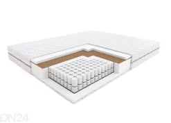 Joustinpatja Hilding Family Fandango 80x200 cm