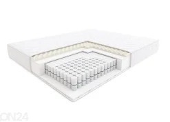 Joustinpatja Hilding Family Zorba 80x200 cm