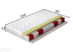 Joustinpatja Palmo Pocket 80x200 cm