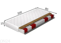 Joustinpatja Pini Pocket 80x200 cm