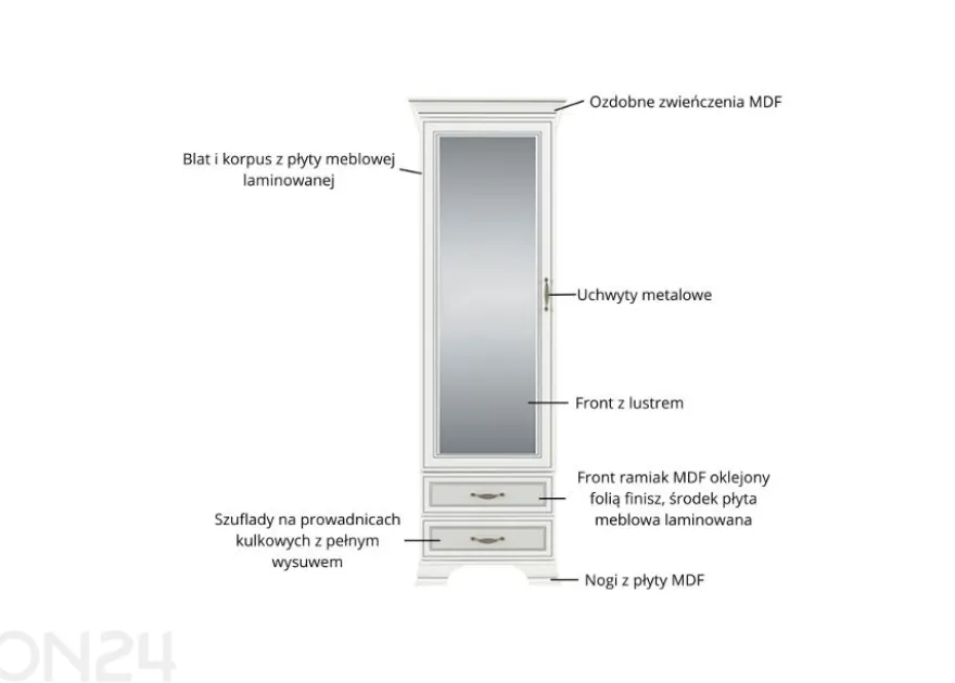 Kaappi Tiffany II