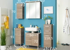 Kylpyhuoneen kalusteet 313