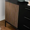 Lipasto 150 cm