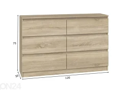 Lipasto Roya 120 cm
