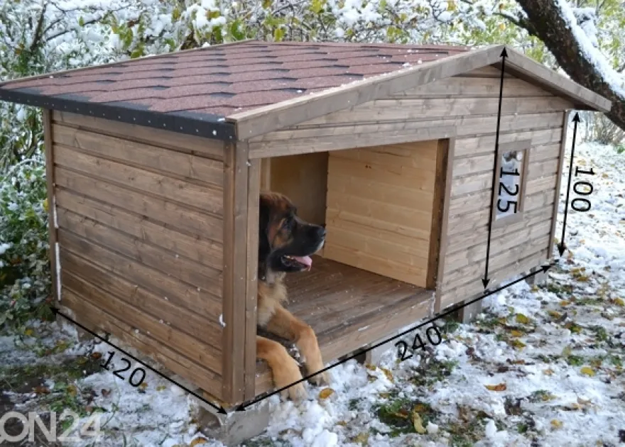 Lämpöeristetty koirankoppi Max