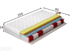 Memory foam joustinpatja Sola 80x200 cm