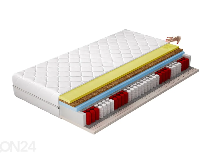 Memory foam joustinpatja Sola 80x200 cm