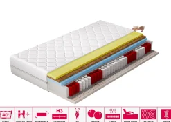 Memory foam joustinpatja Sola 80x200 cm