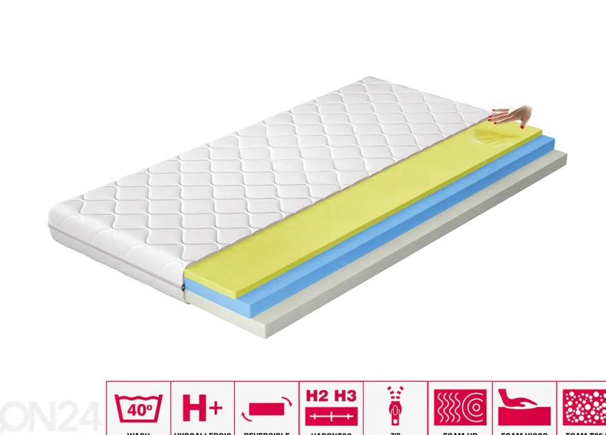 Memory foam patja Simona 80x200 cm