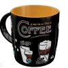 Muki All Types of Coffee
