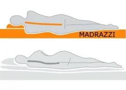 Patja MADRAZZI LUX 80x200x18 cm