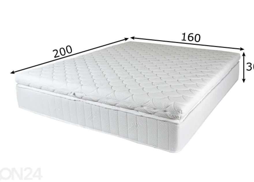 Patjasarja Hypnos Hemera (5-zone+HS) 160x200 cm