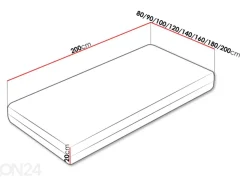 Patja 80x200 cm
