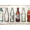 Retro metallitaulu Coca-Cola pullojen historia 25x50 cm