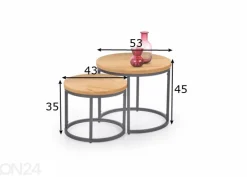 Sarjapöytä, 2 kpl