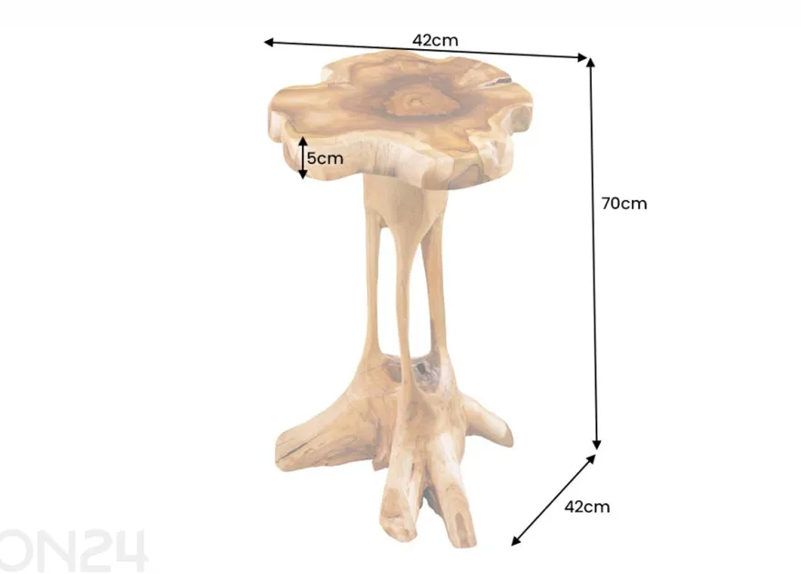 Sohvapöytä Root