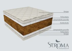 Stroma lastenpatja Kookos Ekologinen 60x120 cm