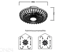 Tuuletinvalaisin Milano LED