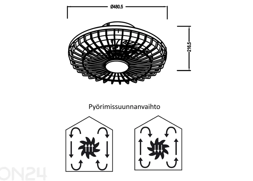 Tuuletinvalaisin Milano LED