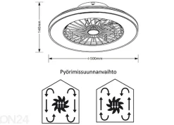 Tuuletinvalaisin Panama Led, valkoinen