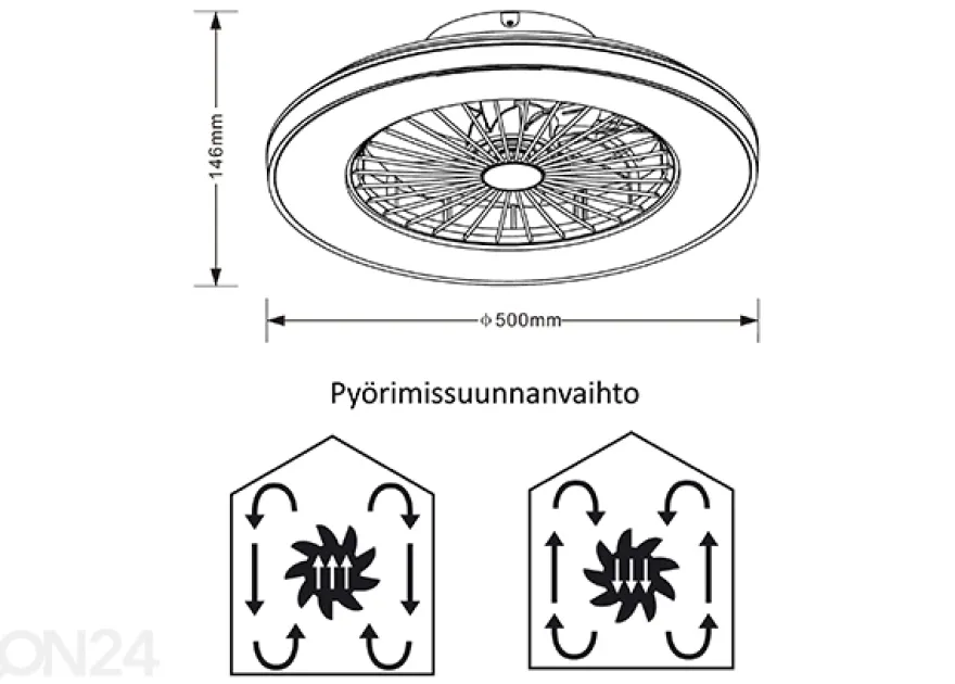 Tuuletinvalaisin Panama Led, musta