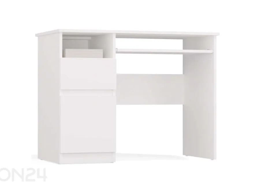 Työpöytä oire II