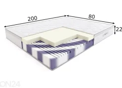 Vaahtomuovipatja Rumba Elips 80x200 cm