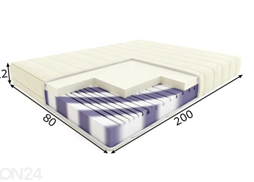 Vaahtomuovipatja Rumba Medicott Velur 80x200 cm