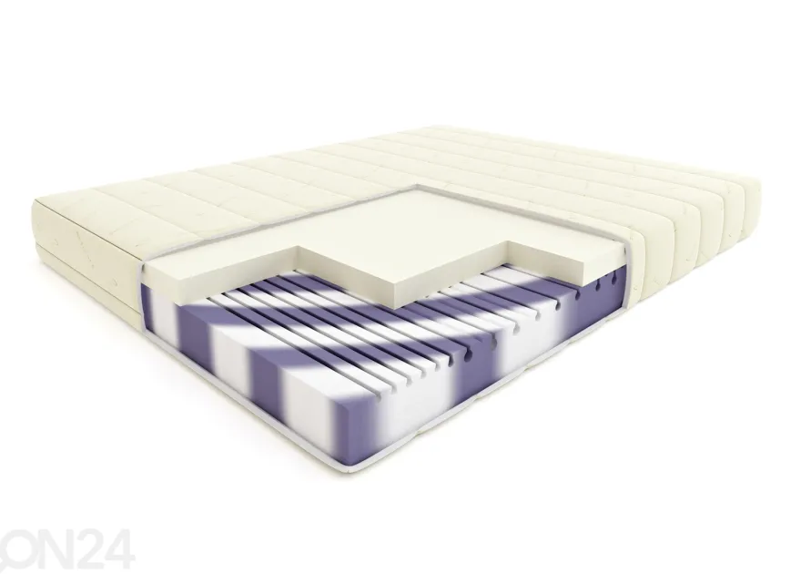 Vaahtomuovipatja Rumba Medicott Velur 80x200 cm