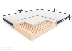 Vaahtomuovipatja Salsa Velvet 80x200 cm