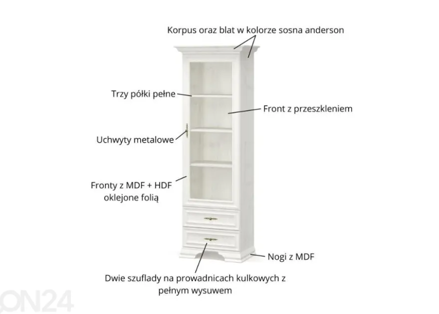 Vitriinikaappi Irys